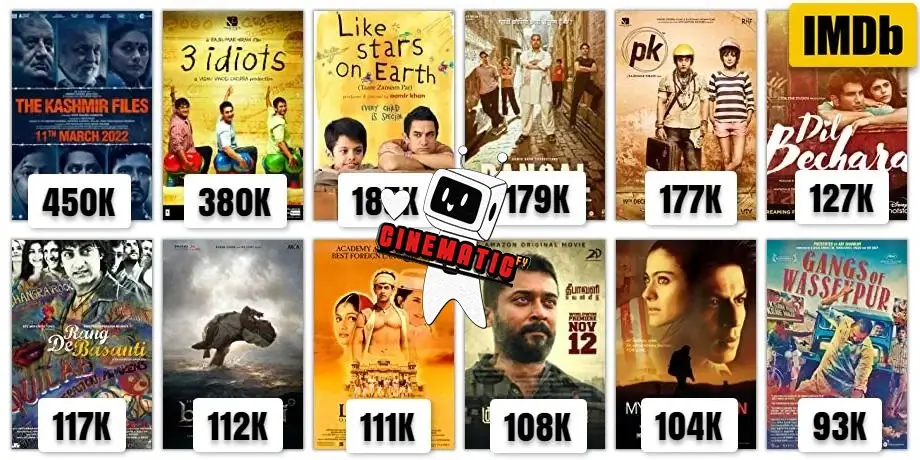 Top 50 Rated Indian IMDB Movies